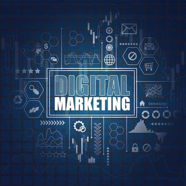 Best Digital Marketing Agency in Hyderabad